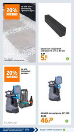 GAMMA folder Pagina 55