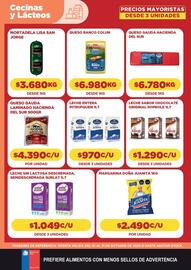 Catálogo Comercial Castro semana 43 Página 8