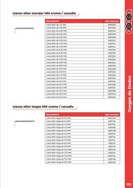 Catálogo Ferretería O'Higgins Página 121