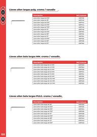 Catálogo Ferretería O'Higgins Página 122