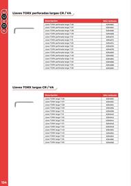 Catálogo Ferretería O'Higgins Página 124