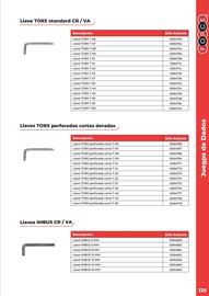 Catálogo Ferretería O'Higgins Página 125