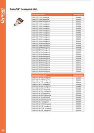 Catálogo Ferretería O'Higgins Página 20