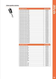 Catálogo Ferretería O'Higgins Página 23