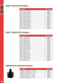 Catálogo Ferretería O'Higgins Página 78