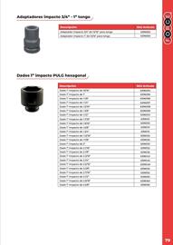 Catálogo Ferretería O'Higgins Página 79
