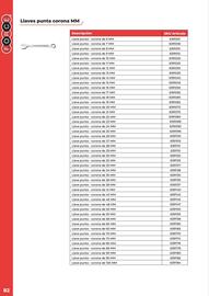 Catálogo Ferretería O'Higgins Página 82