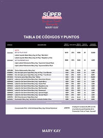 Catálogo Mary Kay Página 8