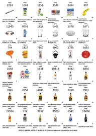 Catálogo Hipermay semana 43 Página 1