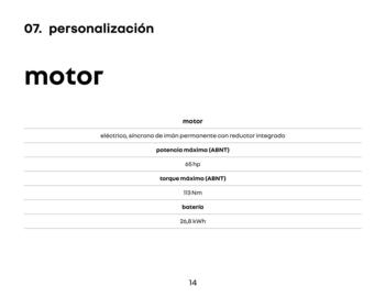 Catálogo Renault Página 14