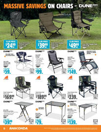 Anaconda catalogue Page 10