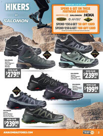 Anaconda catalogue Page 21