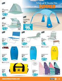 Anaconda catalogue Page 3