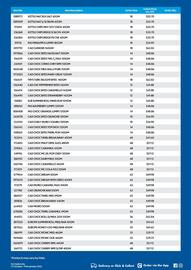 Campbells Wholesale catalogue Page 2