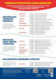 Catálogo Makro Página 2