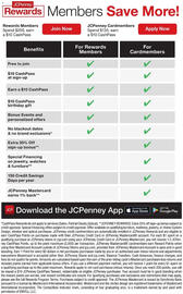 JC Penney weekly ad Page 21