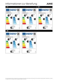 Nissan Flugblatt | Juke Seite 11