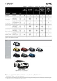 Nissan Flugblatt | Juke Seite 6