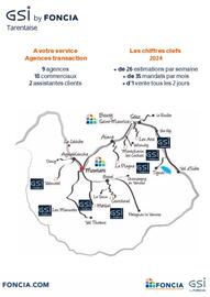 Catalogue Foncia page 2