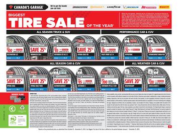 Canadian Tire flyer week 44 Page 33