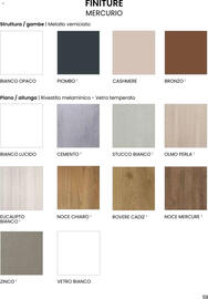 Volantino Mondo Convenienza Pagina 59