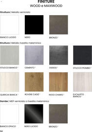 Volantino Mondo Convenienza Pagina 64