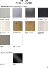 Volantino Mondo Convenienza Pagina 65