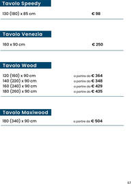 Volantino Mondo Convenienza Pagina 67