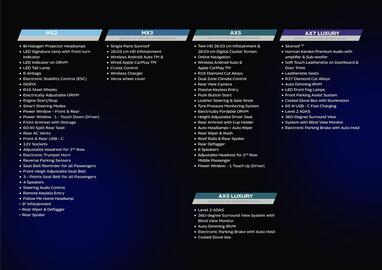 Mahindra catalogue Page 16