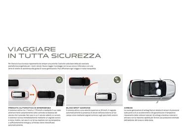 Volantino Dacia Pagina 20