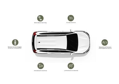 Volantino Dacia Pagina 21