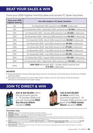 Table Charm Direct catalogue Page 55