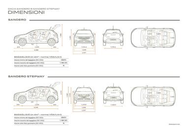 Volantino Dacia Pagina 34