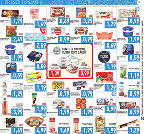 Volantino Pim Supermercati Pagina 12