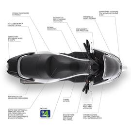 Volantino Kymco Pagina 15