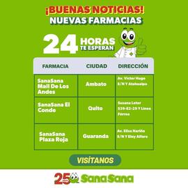 Catálogo Farmacias SanaSana Página 2