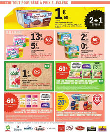 Catalogue E.Leclerc Drive page 10