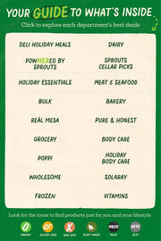 Sprouts Farmers Market weekly ad Page 2