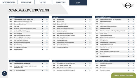 MINI folder Pagina 14