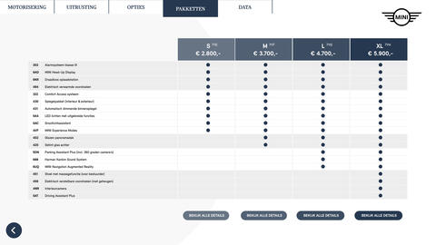 MINI folder Pagina 8