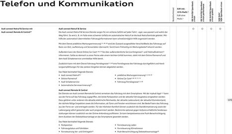 Audi Prospekt Seite 105