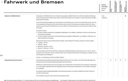 Audi Prospekt Seite 118