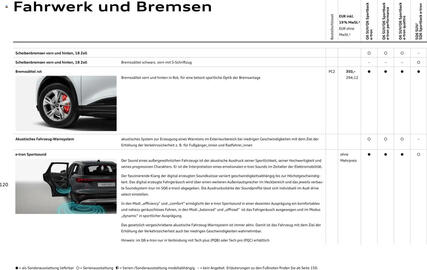 Audi Prospekt Seite 120