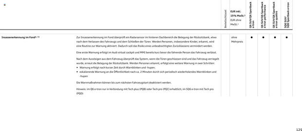 Audi Prospekt Seite 125