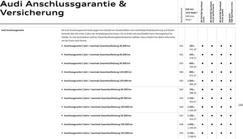 Audi Prospekt Seite 141