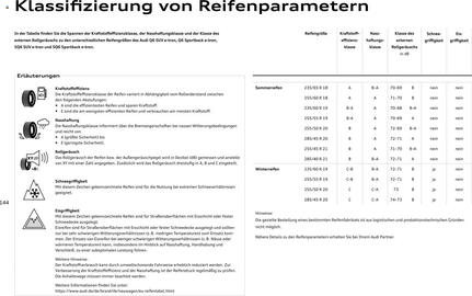 Audi Prospekt Seite 144