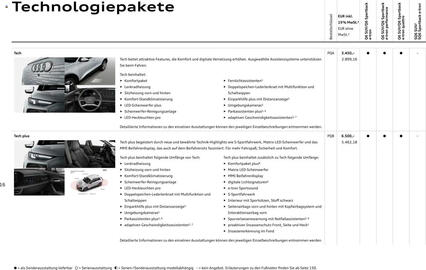 Audi Prospekt Seite 16