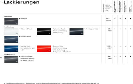 Audi Prospekt Seite 22