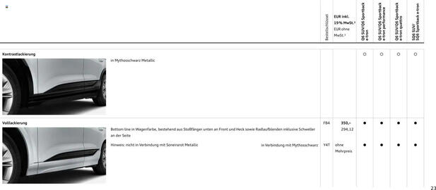 Audi Prospekt Seite 23