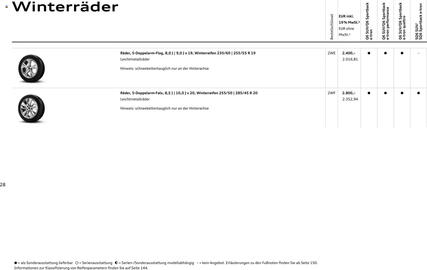 Audi Prospekt Seite 28